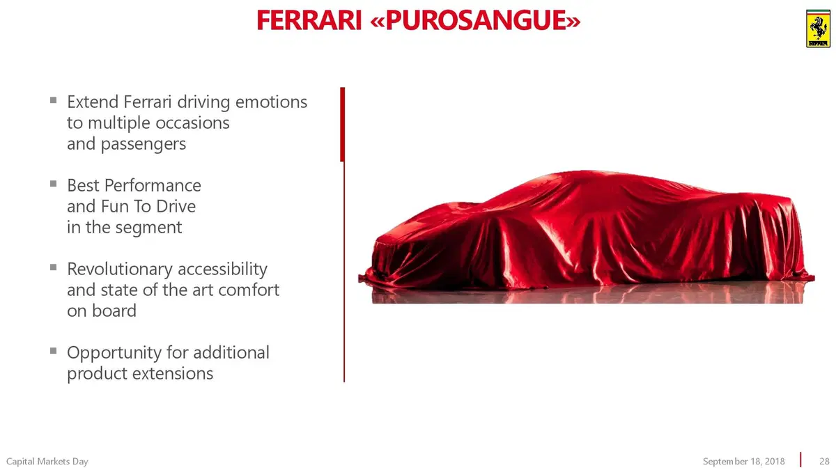 Ferrari Purosangue: si chiama così il SUV del 2022 (31)