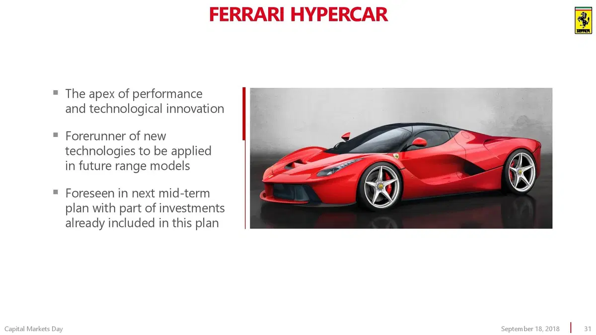 Ferrari Purosangue: si chiama così il SUV del 2022 (32)