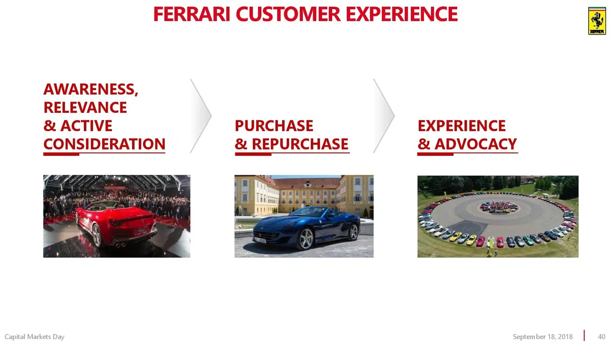 Ferrari Purosangue: si chiama così il SUV del 2022 (39)