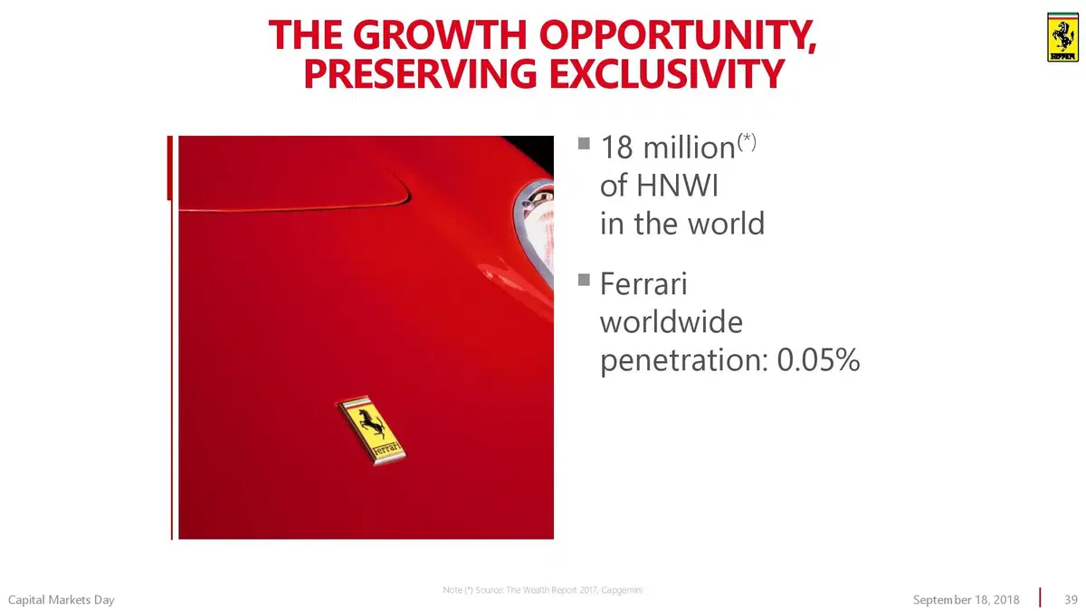 Ferrari Purosangue: si chiama così il SUV del 2022 (40)
