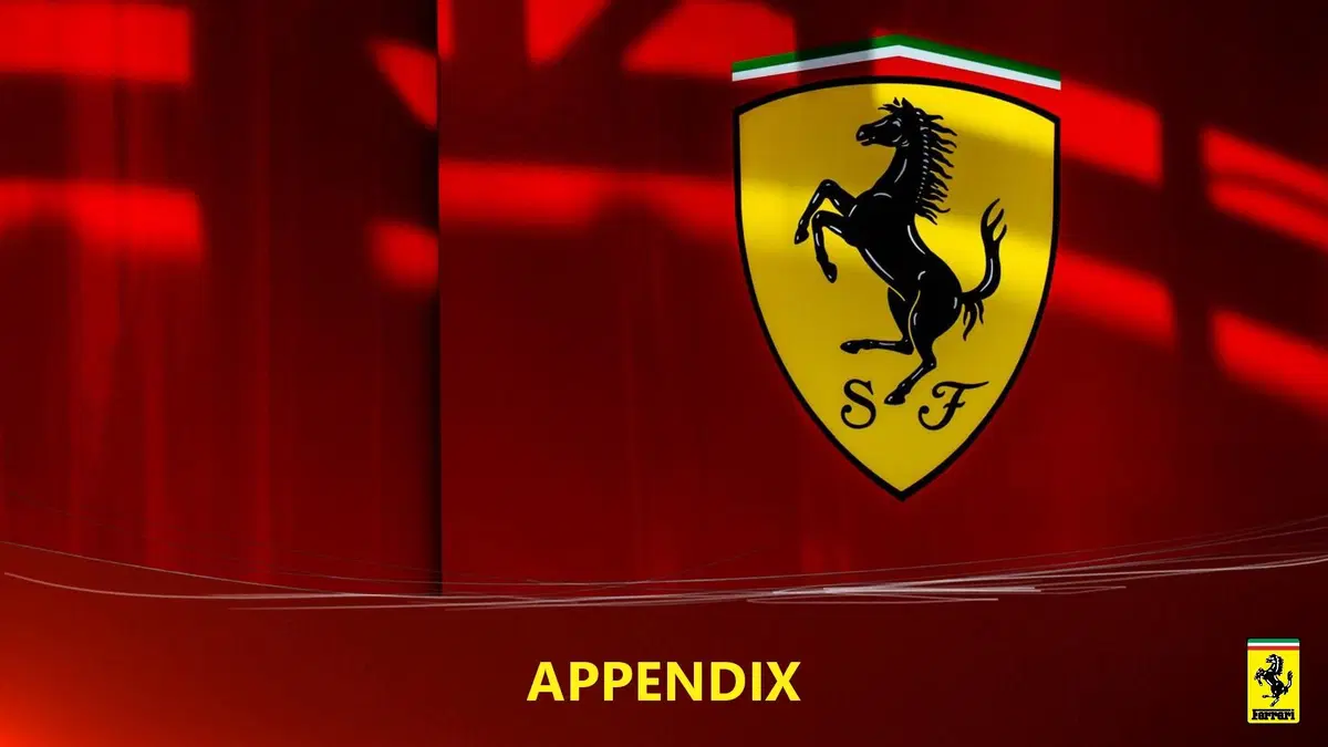 Ferrari Purosangue: si chiama così il SUV del 2022 (70)