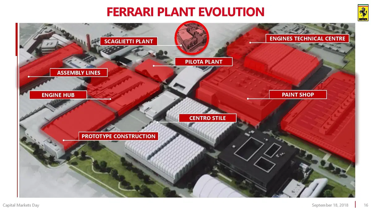 Ferrari Purosangue: si chiama così il SUV del 2022 (17)