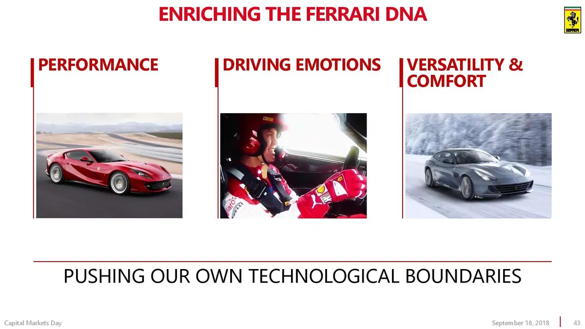Ferrari Purosangue: si chiama così il SUV del 2022 (45)