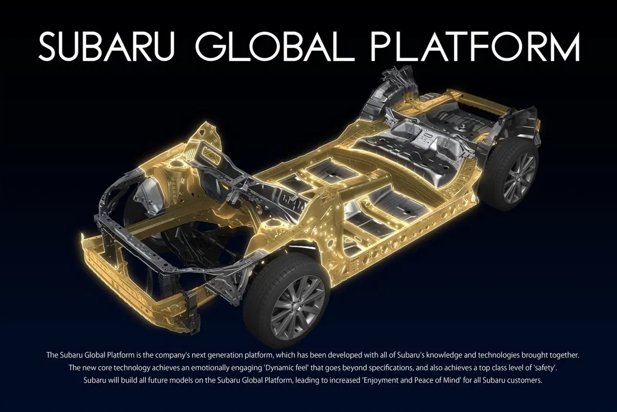 Subaru: nuova piattaforma per la prossima Impreza (5)