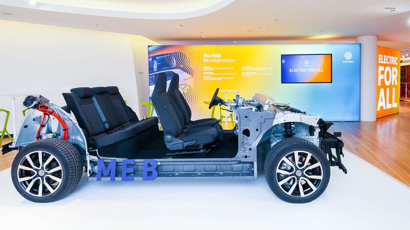 Volkswagen Electric for All, Il pianale MEB
