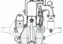 Tecnica e storia: l’evoluzione della distribuzione (Prima parte)