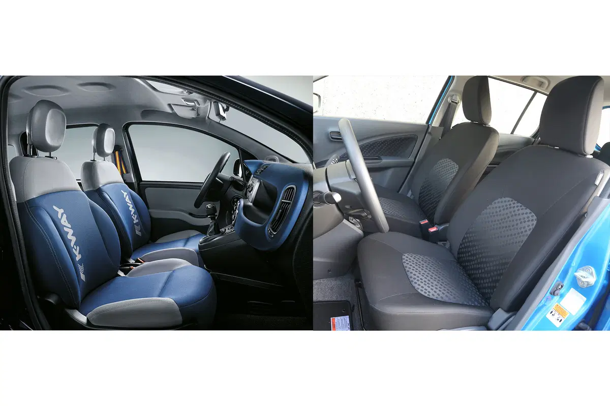 Comparativa City Car “easy”: Fiat Panda Vs Suzuki Celerio (5)