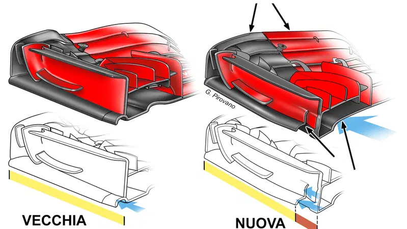 F1, GP Russia 2018: Ferrari, le novit&agrave; tecniche 