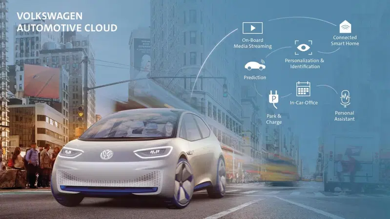 Volkswagen e Microsoft, insieme per sviluppare il Volkswagen Automotive Cloud