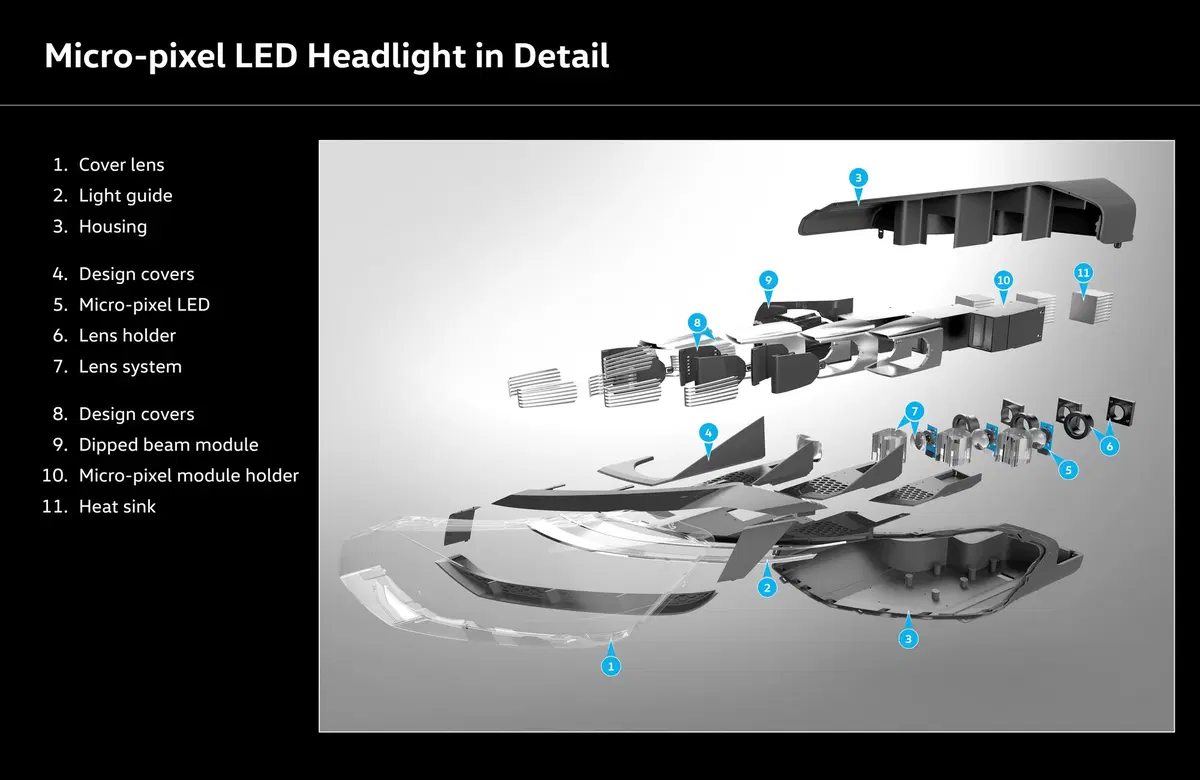 Volkswagen, Illuminazione: il futuro di gruppi ottici e segnalazioni visive dell’auto è già qui (14)