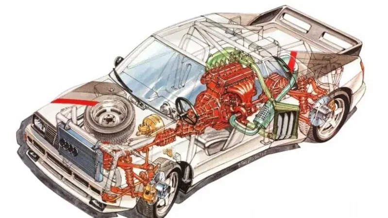 Gruppo B, l'Audi Quattro a motore centrale mai vista 