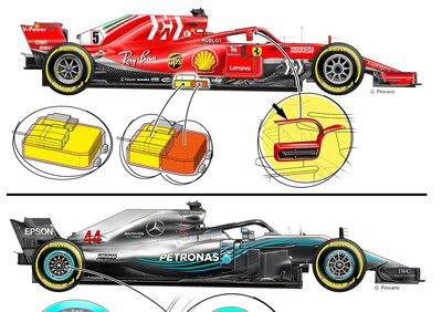 Ferrari e Mercedes: le correzioni imposte dalla FIA [disegno]