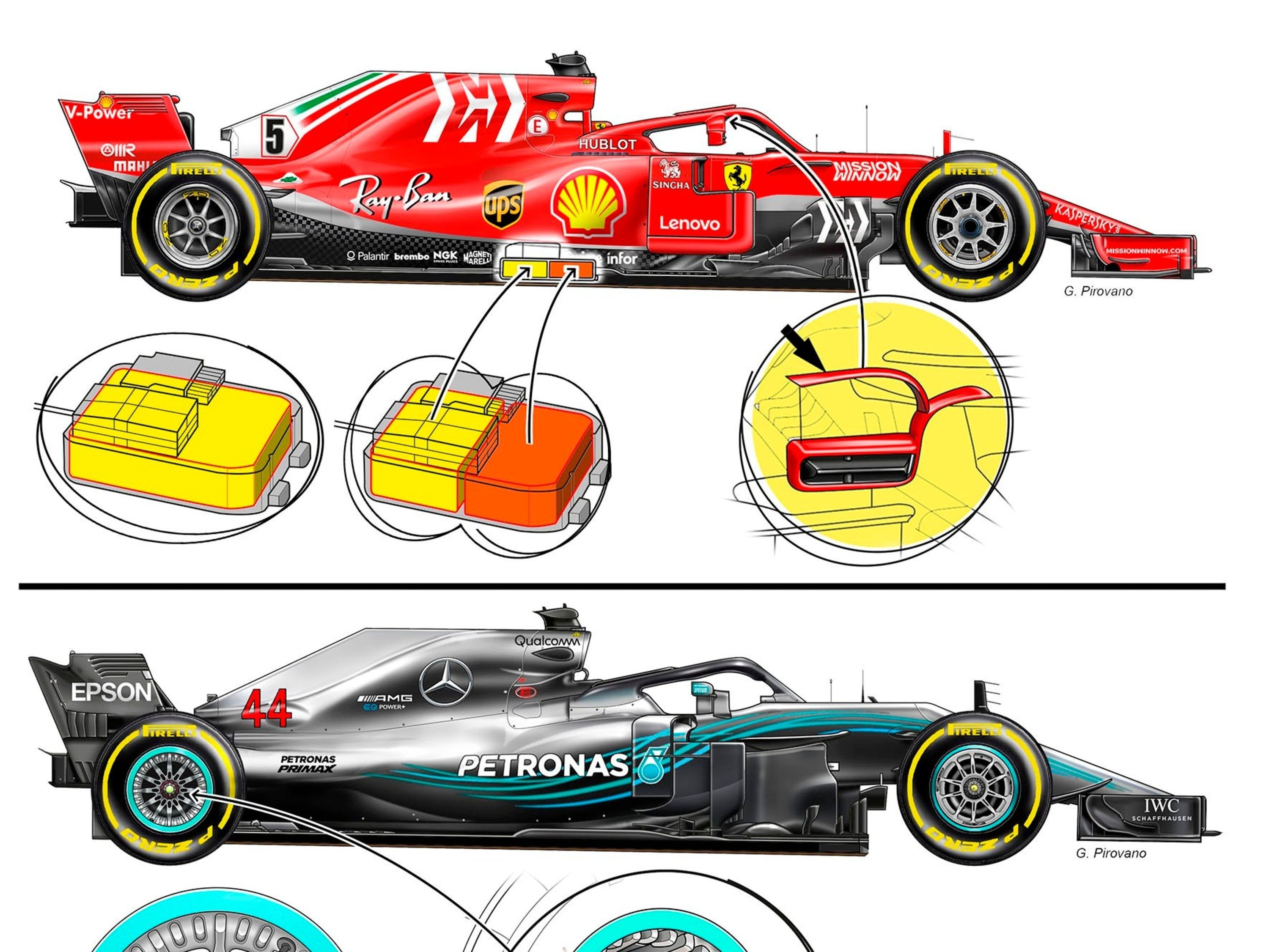 Ferrari e Mercedes: le correzioni imposte dalla FIA [disegno]