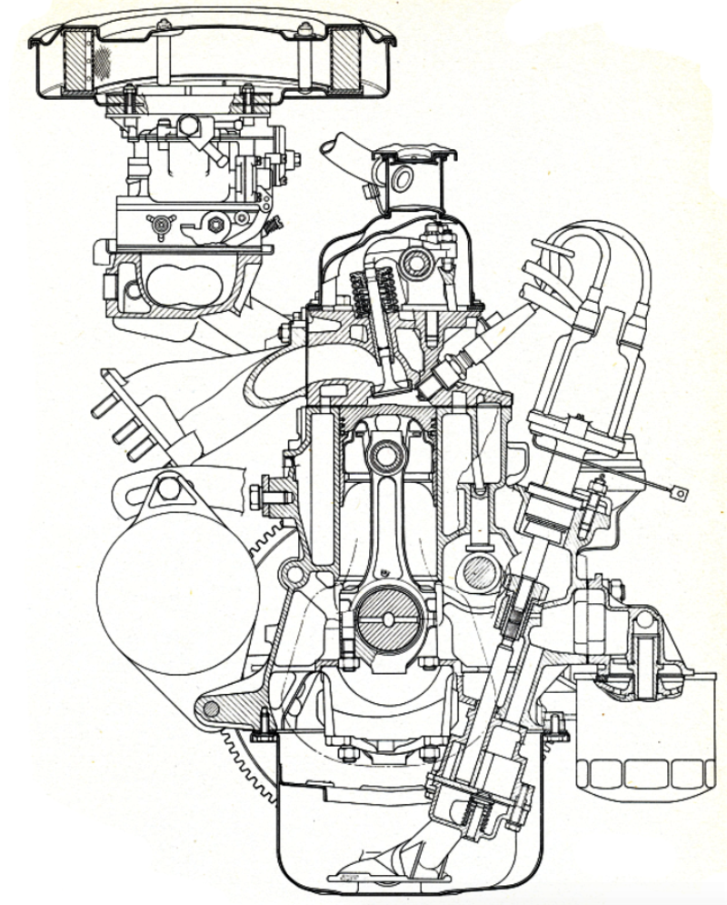 1- Negli anni Sessanta la maggior parte delle auto di serie era dotata di motori come quello qui mostrato in sezione, con distribuzione ad aste e bilancieri, valvole parallele e testa &ldquo;uniflow&rdquo; (con condotti di aspirazione e di scarico dallo stesso lato)