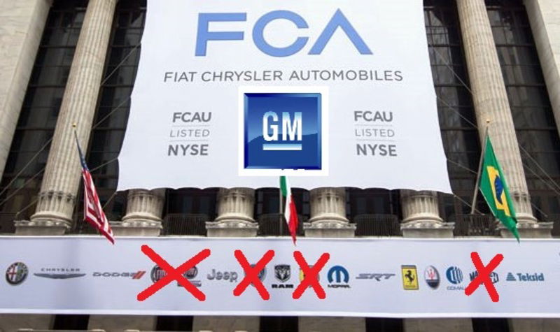 FCA quotata al NYSE con tutti i suoi marchi, poco tempo addietro e le X su quelli che se ne andrebbero