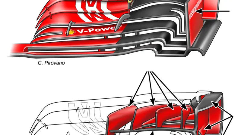 F1, GP Abu Dhabi, tecnica: Ferrari sperimenta l'ala per il 2019