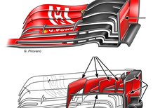 F1, GP Abu Dhabi, tecnica: Ferrari sperimenta l'ala per il 2019