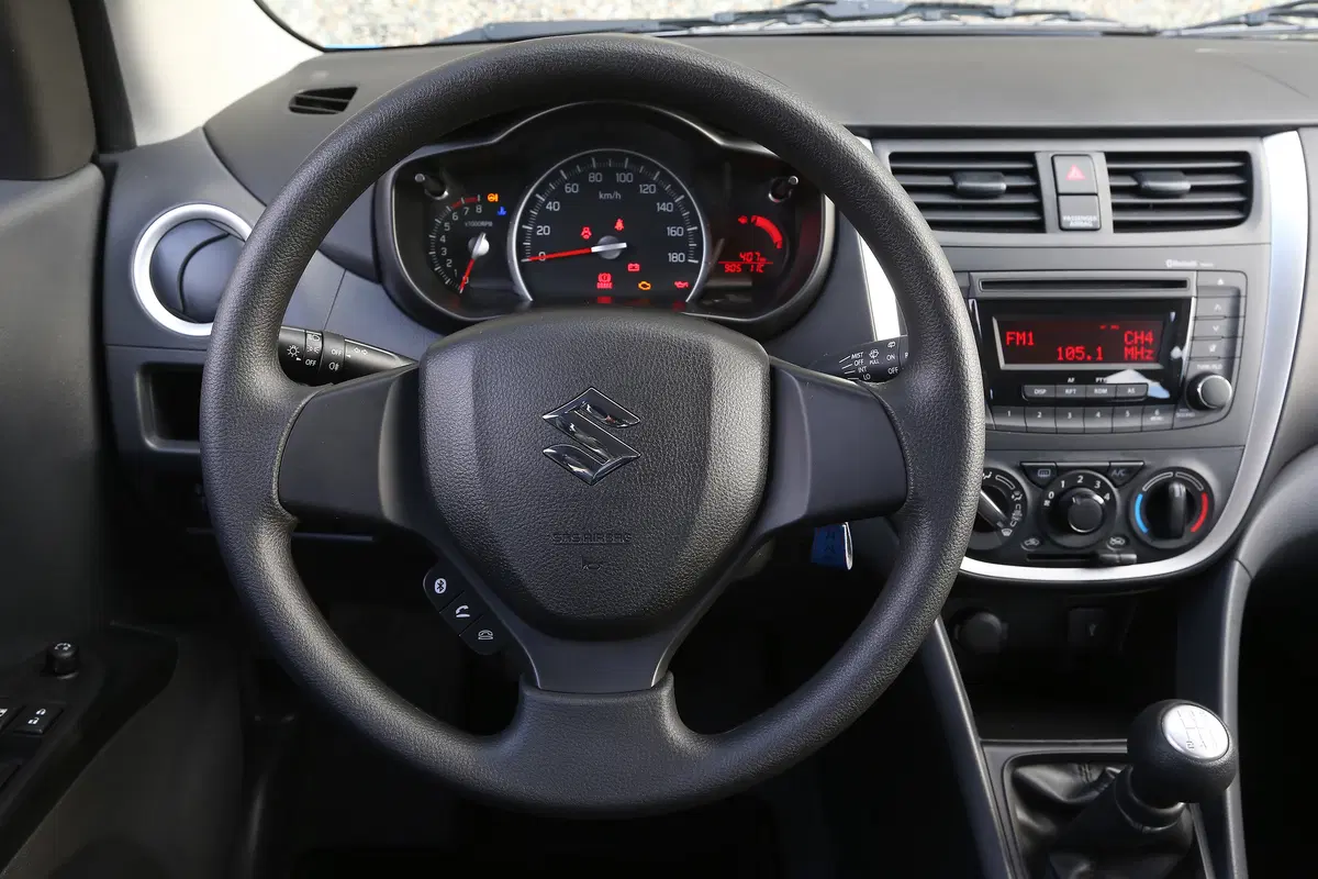 Comparativa city car “easy”: Fiat Panda Vs Suzuki Celerio (2)