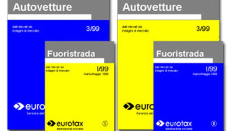 Auto usate, Eurotax: coi Km certificati varia la quotazione?