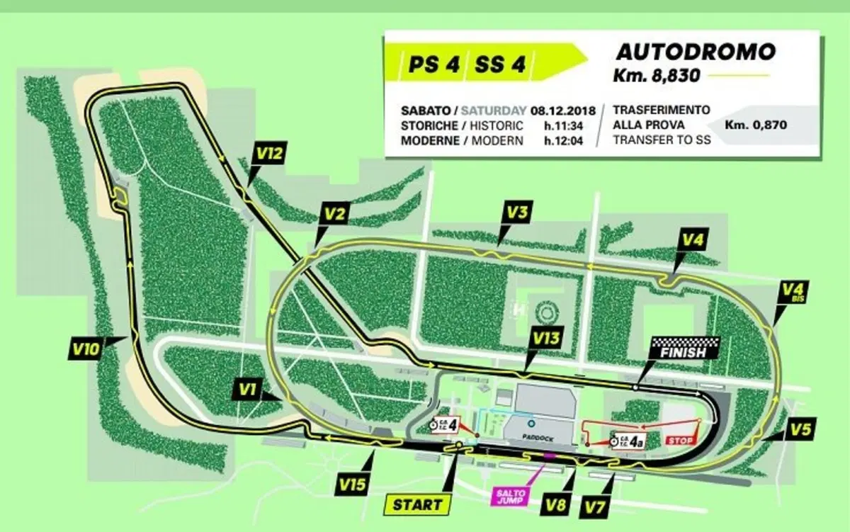 Monza Rally Show 2018: programma, info e biglietti (4)