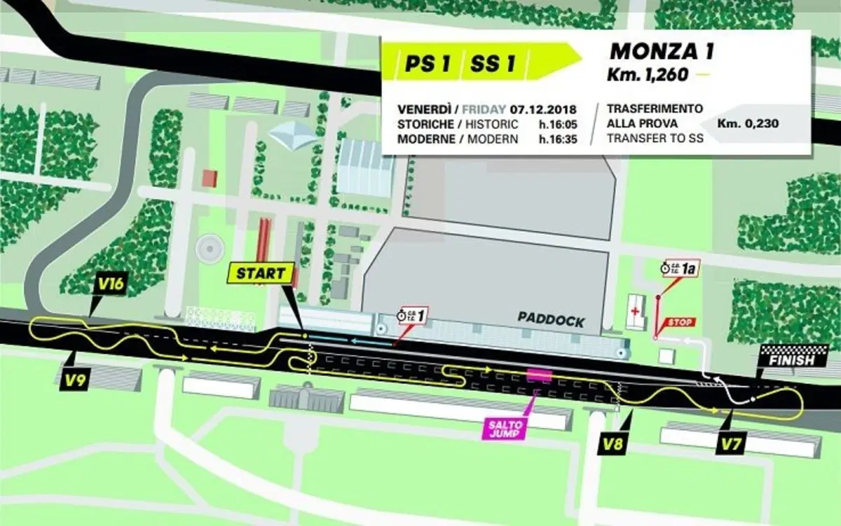 Monza Rally Show 2018: programma, info e biglietti