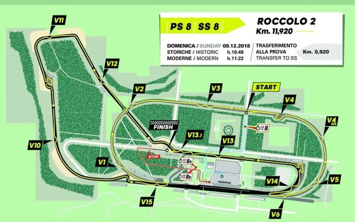 Monza Rally Show 2018: programma, info e biglietti (8)