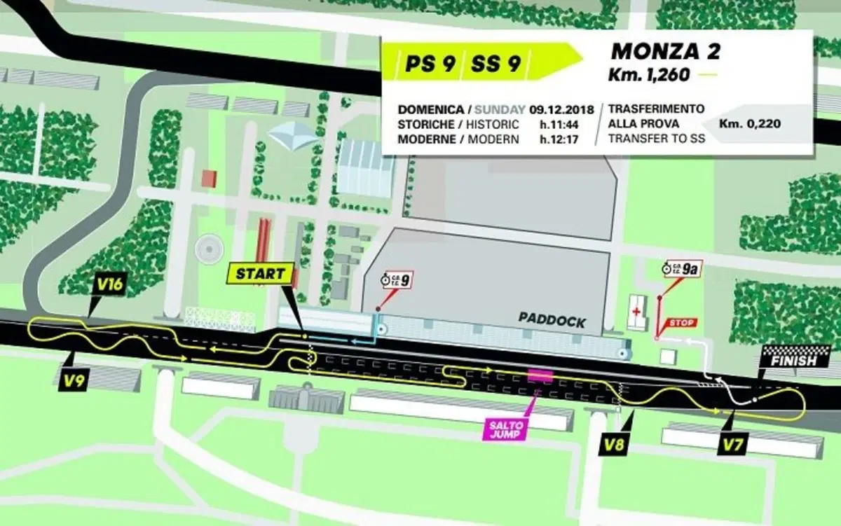 Monza Rally Show 2018: programma, info e biglietti (9)