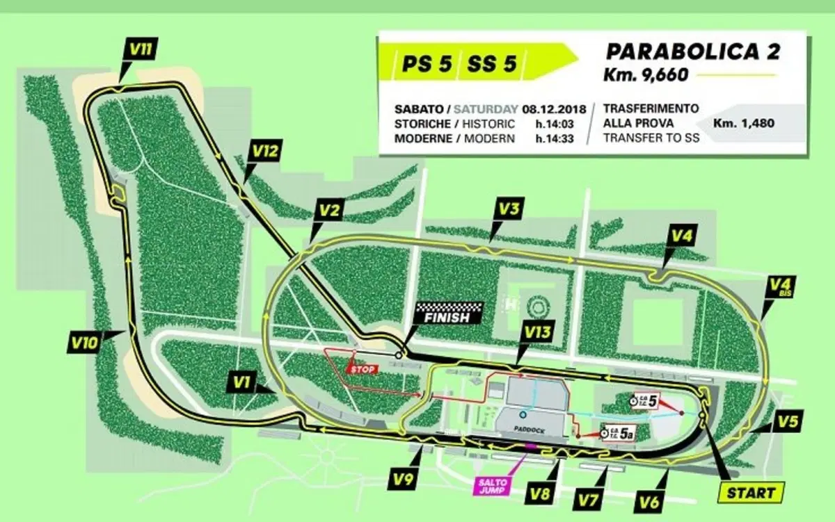Monza Rally Show 2018: programma, info e biglietti (5)