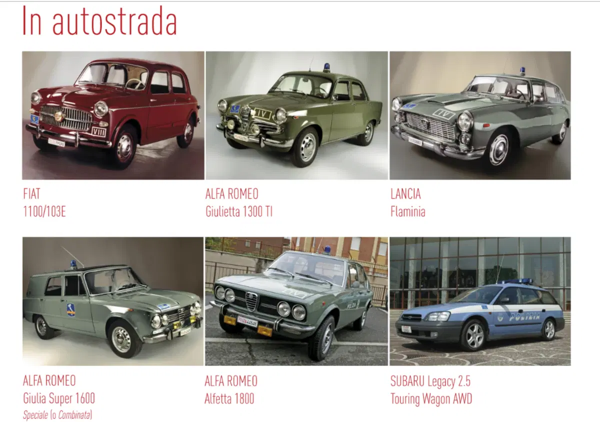 Polizia e motori, 90 anni di strada assieme  (4)