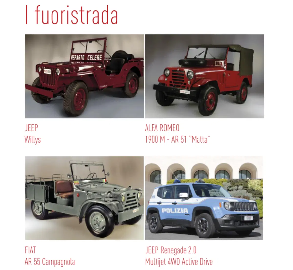Polizia e motori, 90 anni di strada assieme  (5)