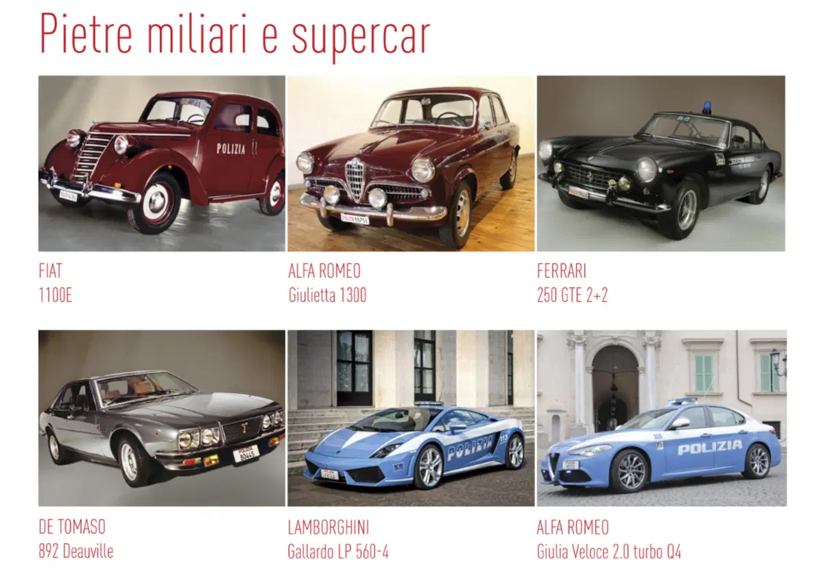Polizia e motori, 90 anni di strada assieme  (6)