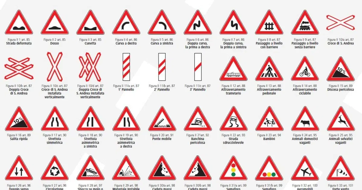 Segnali stradali: spiegazione dei cartelli segnaletici con immagini [foto gallery] (17)