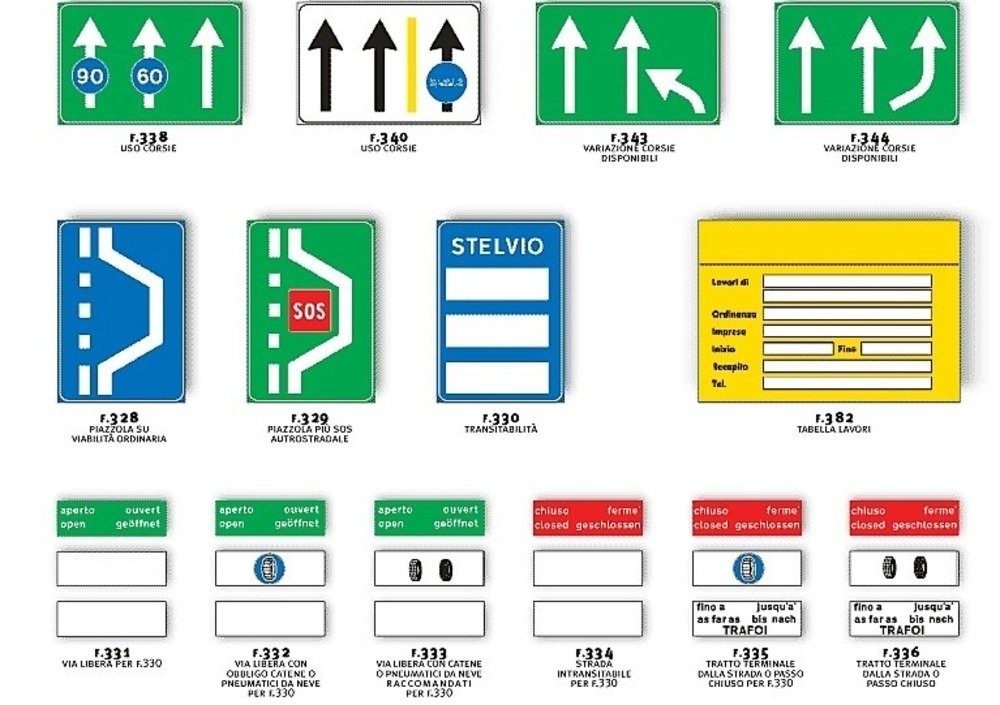Cartelli stradali di indicazione, su fondo giallo pu&ograve; essere temporanea