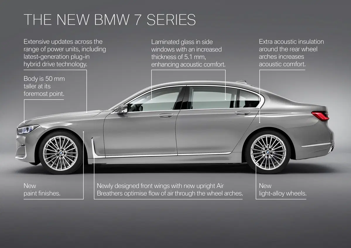 BMW Serie 7 2019, restyling di interni ed esterni per l’ammiraglia (12)