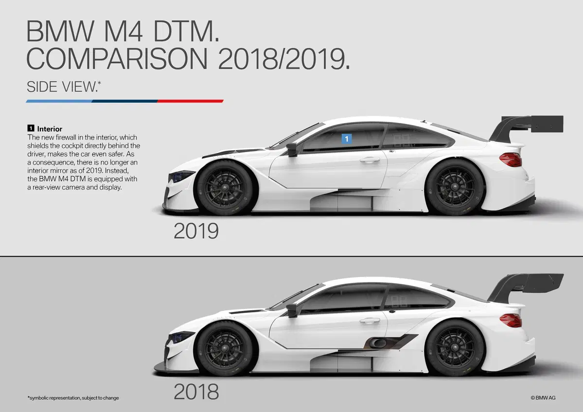 DTM 2019: addio V8, si corre con il 4 cilindri 2.0 turbo! (2)
