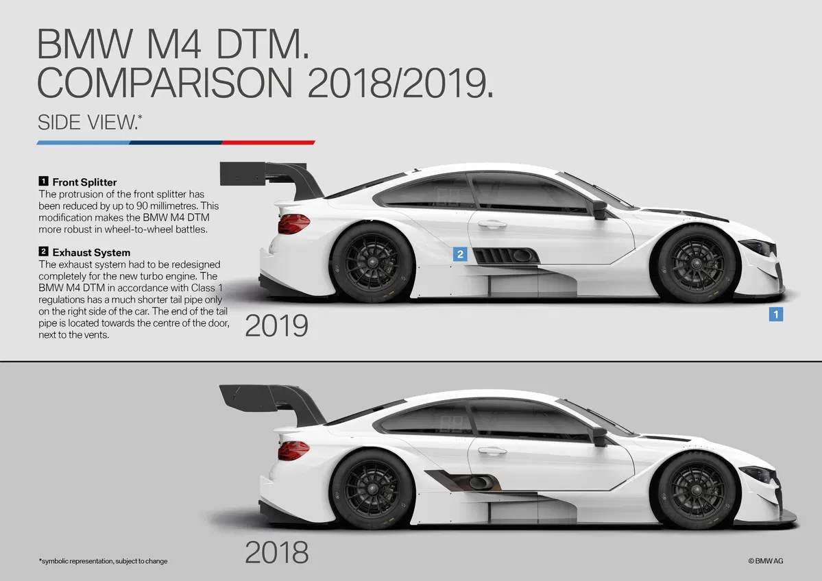 DTM 2019: addio V8, si corre con il 4 cilindri 2.0 turbo! (4)