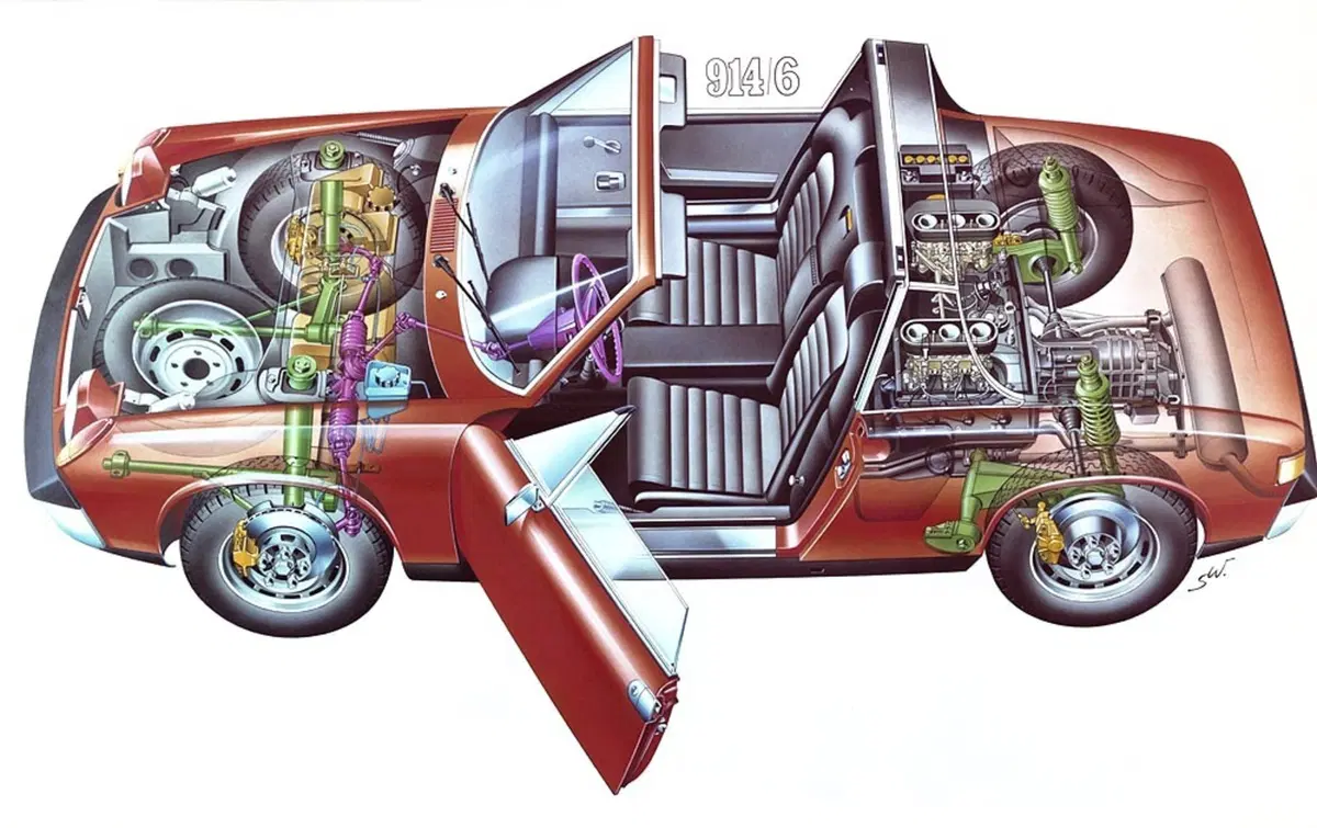 Volkswagen-Porsche 914, i 50 anni della “Porsche del popolo” (11)