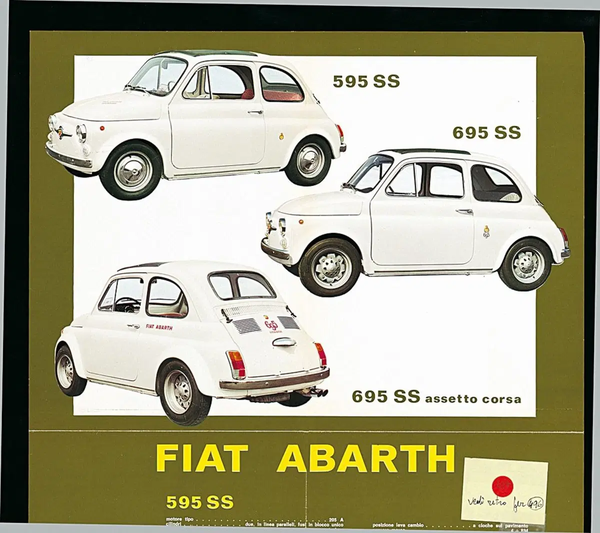 70 anni di Abarth: 10 auto indimenticabili dello Scorpione (3)