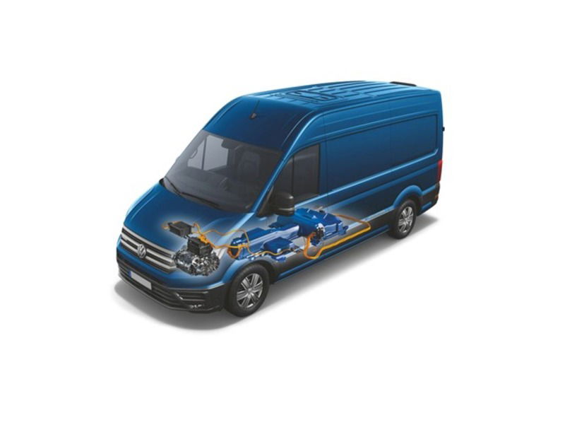 Volkswagen Veicoli Commerciali e-Crafter 35 136 CV PM-TA Furgone