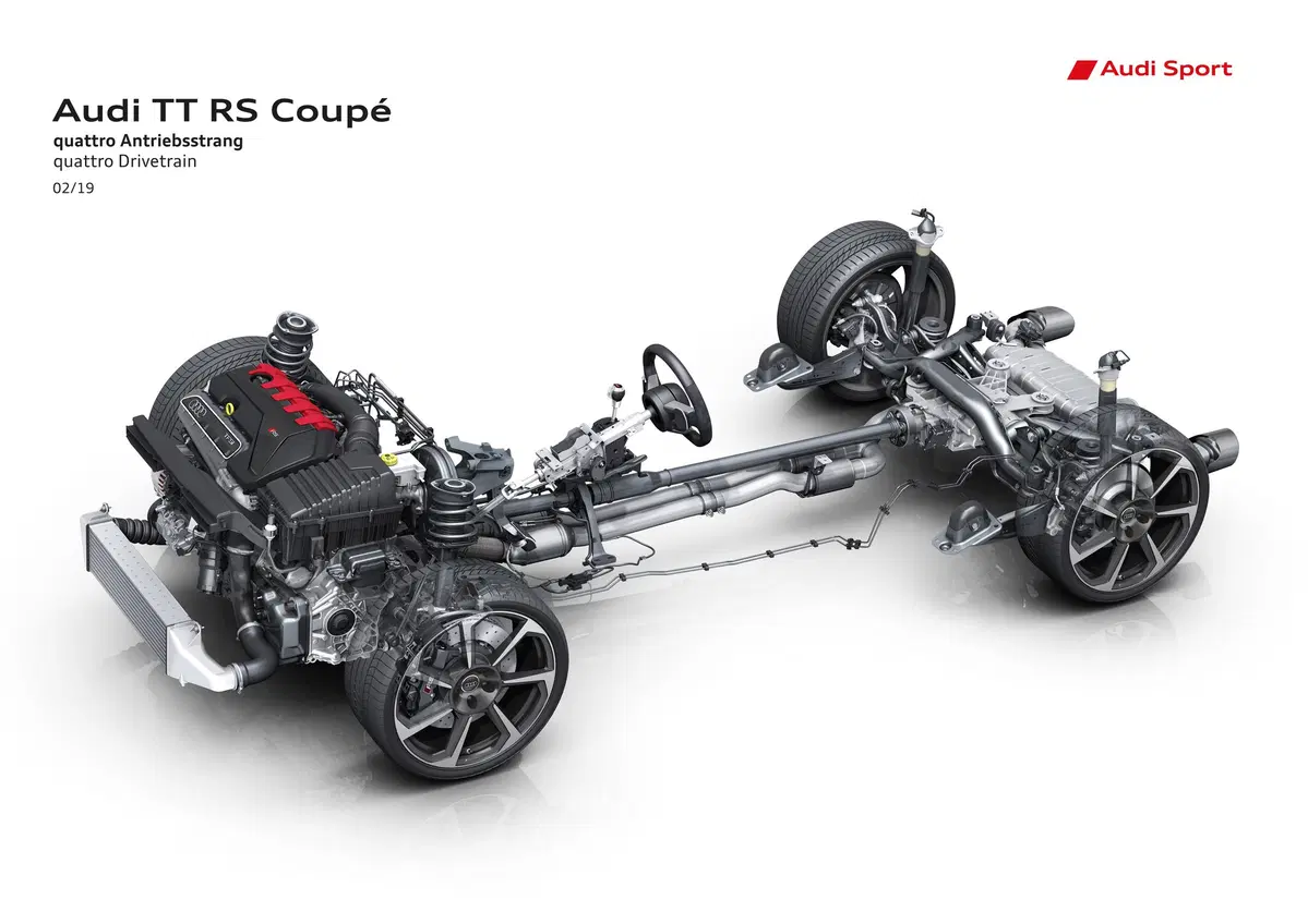 Audi TT RS 2019, restyling per la sportcar di Ingolstadt (17)