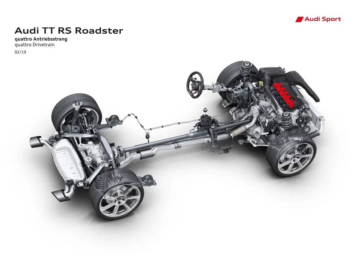 Audi TT RS 2019, restyling per la sportcar di Ingolstadt (15)