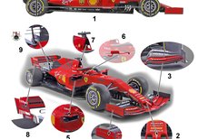 F1 2019: Ferrari SF90, le novità tecniche