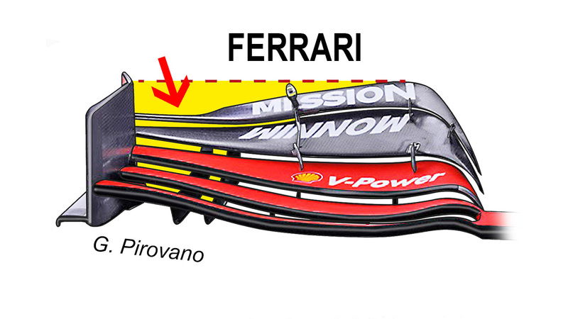 F1 2019: Ferrari e Alfa Romeo, l&#039;ala anteriore &egrave; gi&agrave; stata copiata