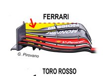 F1 2019: Ferrari e Alfa Romeo, l'ala anteriore è già stata copiata