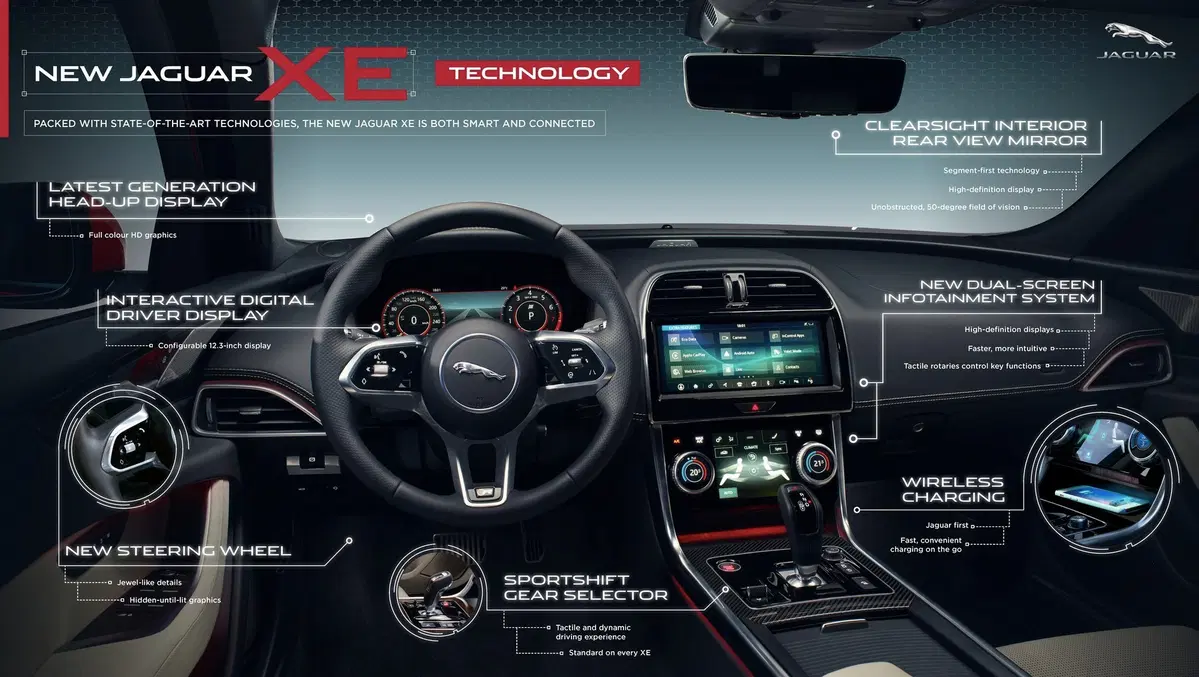 Nuova Jaguar XE: la berlina si rinnova da cima a fondo [Foto e video] (5)