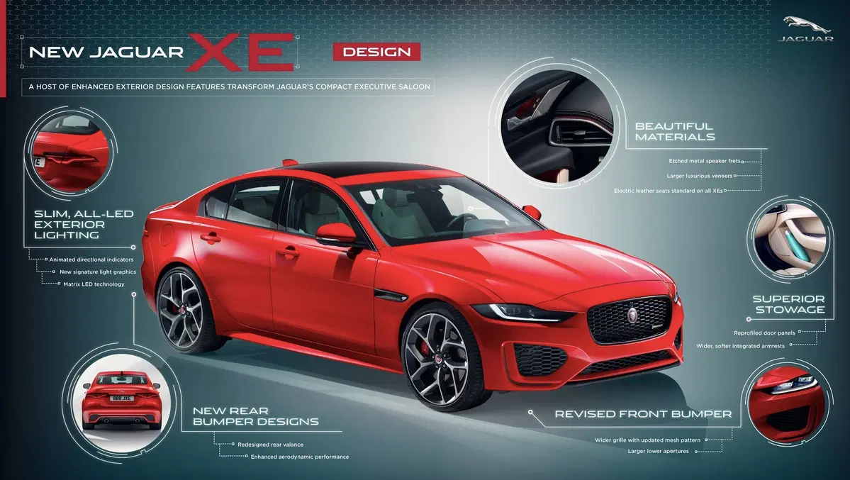Nuova Jaguar XE: la berlina si rinnova da cima a fondo [Foto e video] (18)