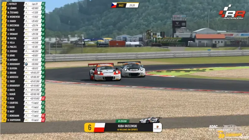 Le Porsche 911 GT3 R non hanno rivali all'Autodrom Most