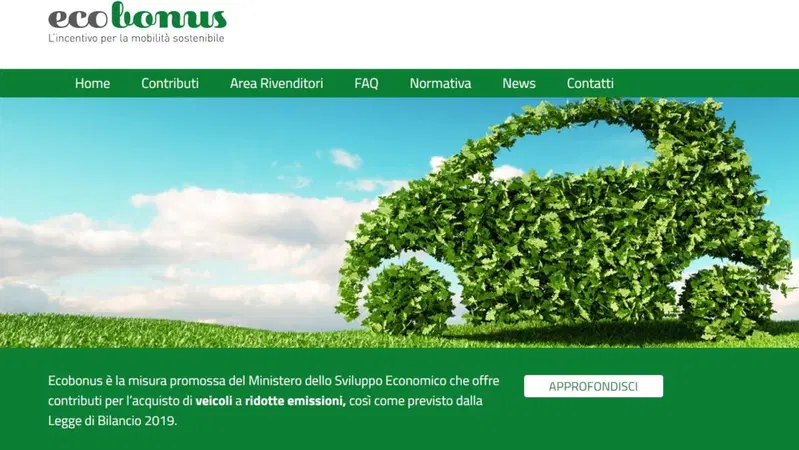 Ecobonus per auto nuove (ibride o EV) al via: l’elenco di chi beneficia di incentivo economico