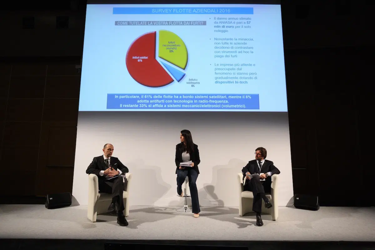 Fleet Motor Day: in pista la mobilità aziendale  (5)