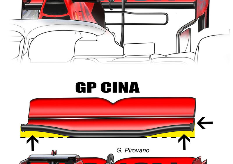 F1, GP Cina 2019: Ferrari e Mercedes, le novit&agrave; tecniche